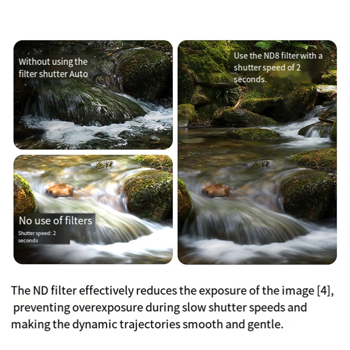 Drone Camera Filter - Zestaw filtrów ND A26Z do NEO2: